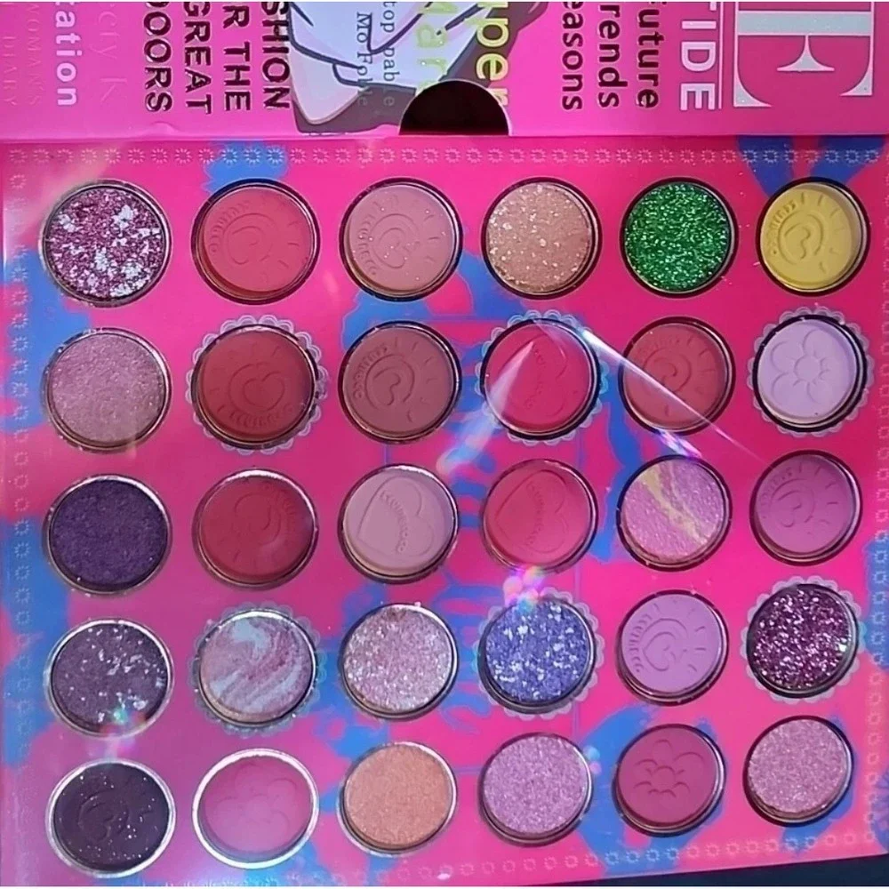 Kevin And Coco Eyeshadow, New Box‎ Sealed